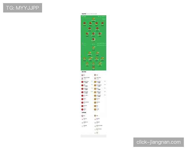 里尔俱乐部近期阵容稳定性下滑，新赛季开局多场比赛暴露后防线漏洞